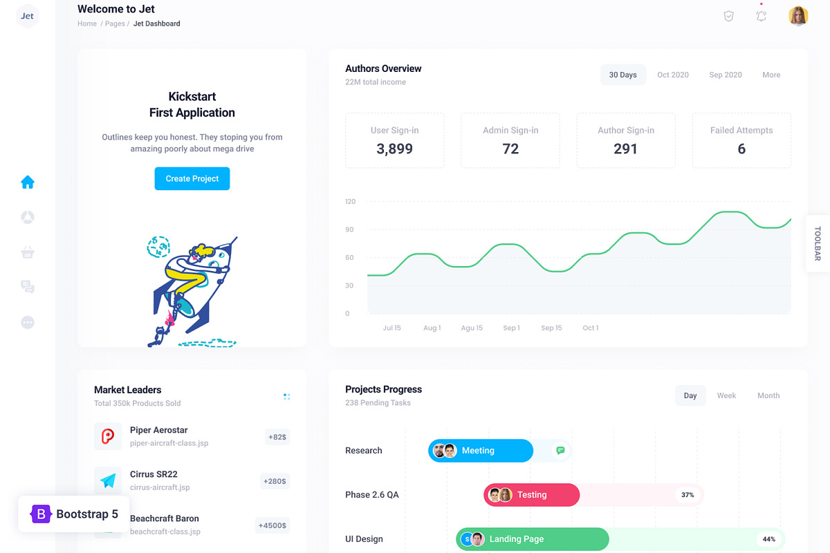 Jet HTML PRO, a Bootstrap Template by KeenThemes