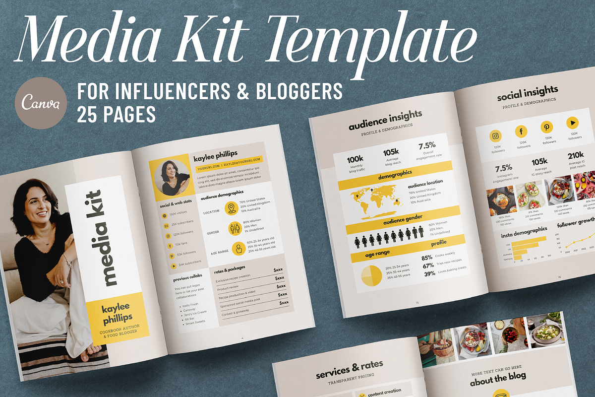 Influencer & Blogger Canva Media Kit