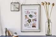 AUTUMN ESSENTIALS fashion watercolor, an Object Illustration by alenaganzhela (Thumbnail 8 of 14)