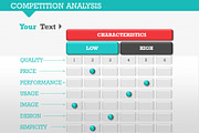 Competition Analysis 1 PowerPoint, a Presentation Template by Yes Presentations (Thumbnail 19 of 19)
