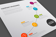 Vector Timeline Template, a Presentation Template by Orson | Creative ...