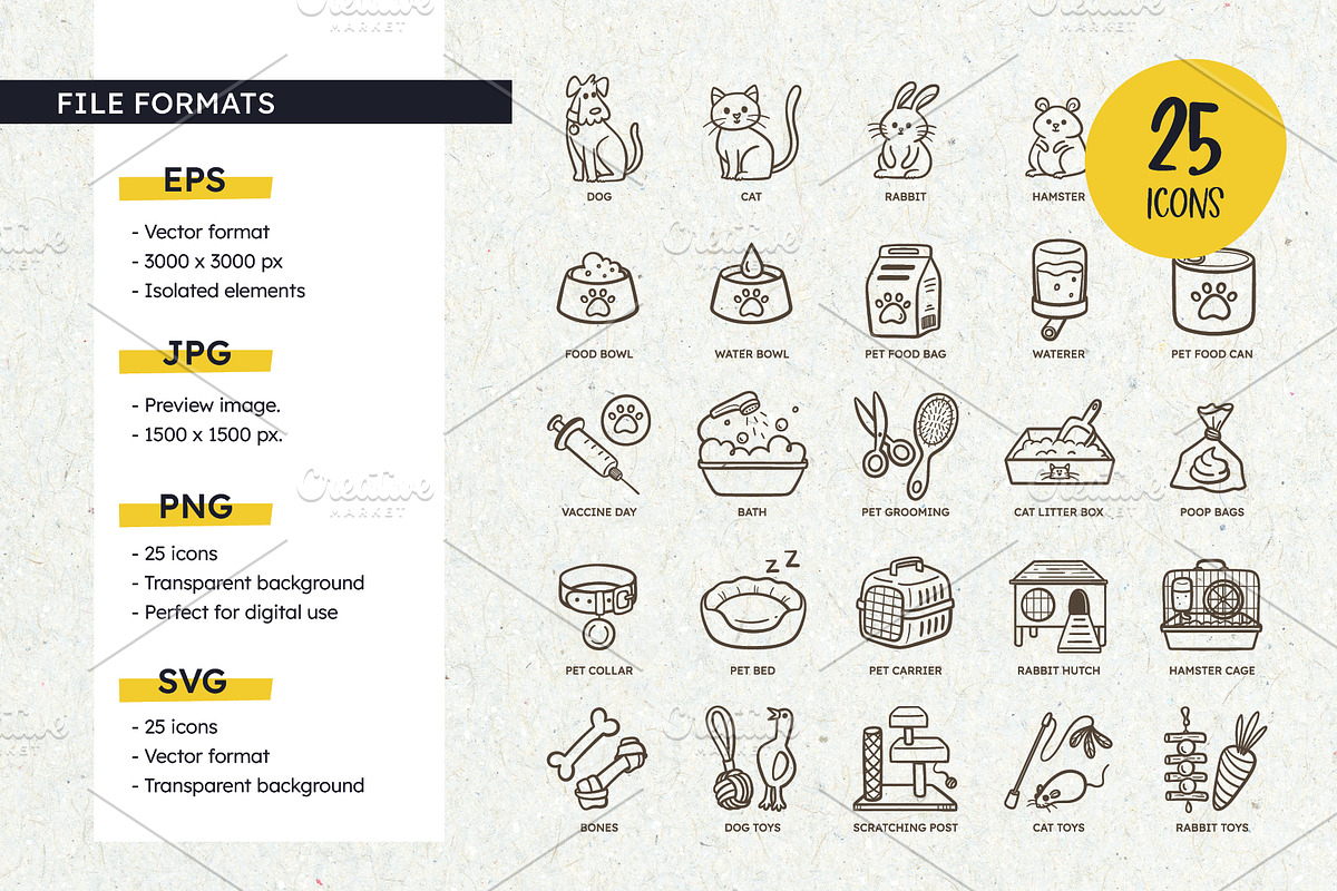 Hand Drawn Pet Care Icons SVG, an Outline Icon by insemar (Photo 3 of 4)