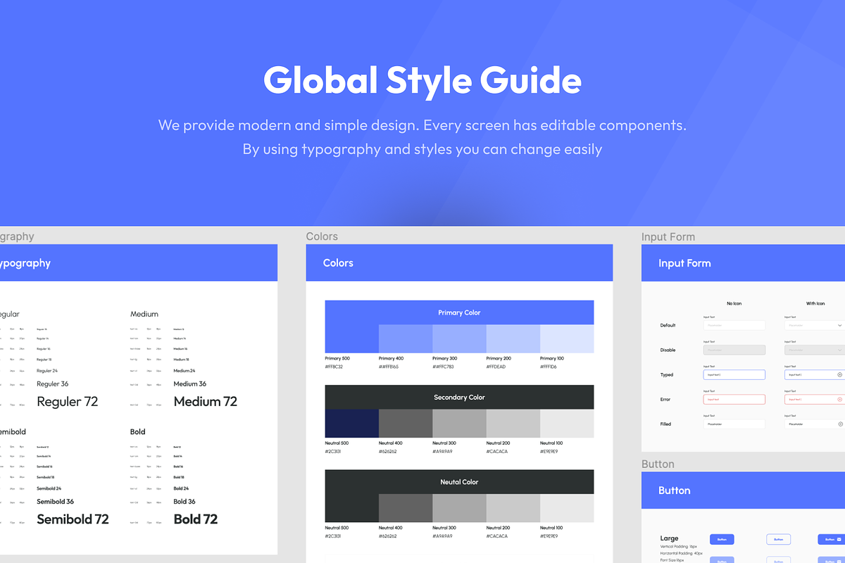 MoCo - News UI Kit App, an UI Kit Template by Moni Studio (Photo 3 of 6)