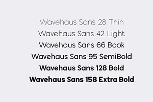 Wavehaus Sans Typeface