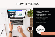 Beach House Host Bundle for Airbnb, a Templates & Theme by Kin Studio (Thumbnail 2 of 8)