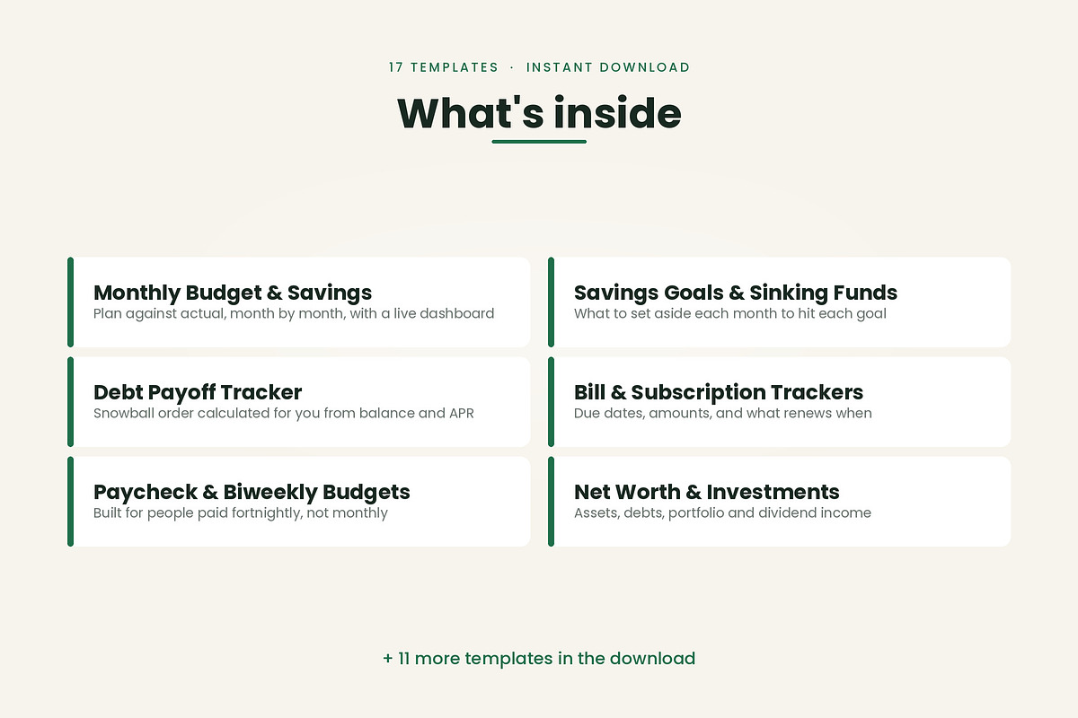 Budget Spreadsheet Bundle, a Stationery Template by Adored Templates (Photo 2 of 4)