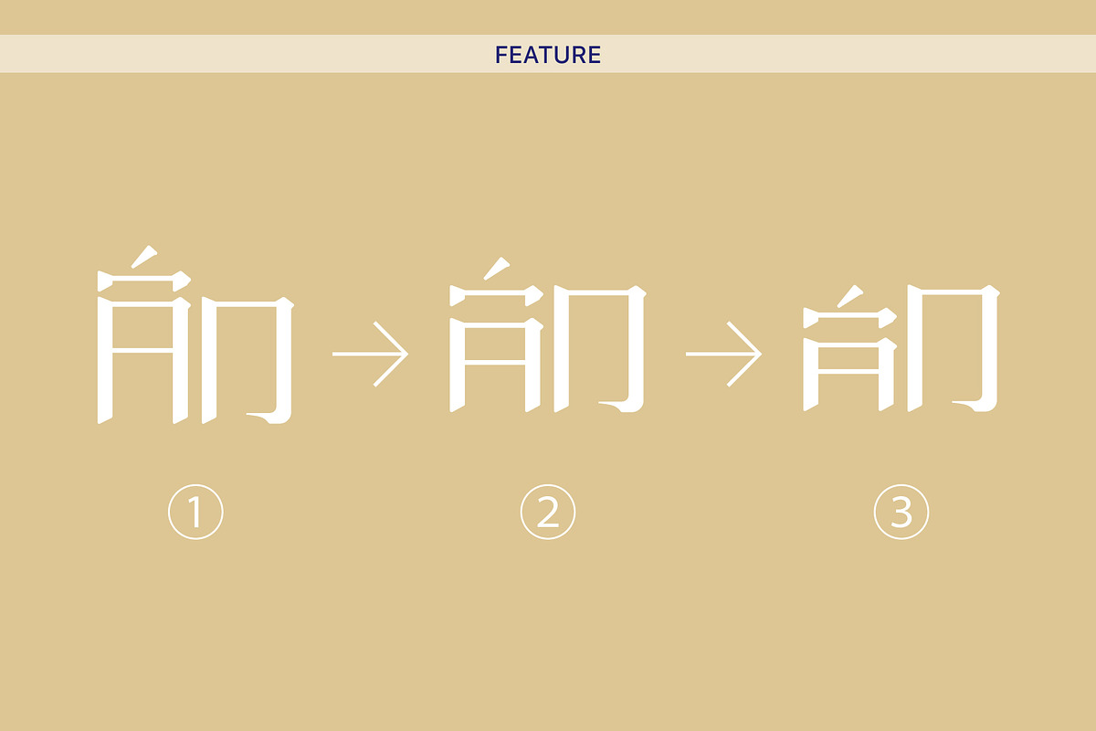 Tofu Display, a Font by Nguyen Type (Photo 3 of 3)