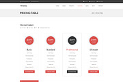 Titania - Multipurpose PSD Template, a Websites & App Template by TemPlaza (Thumbnail 52 of 53)