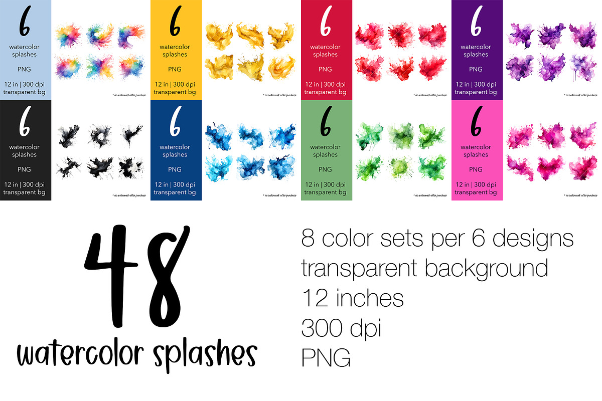 Splashes watercolor clipart bundle, an Object Graphic by MariiaVD (Photo 2 of 4)