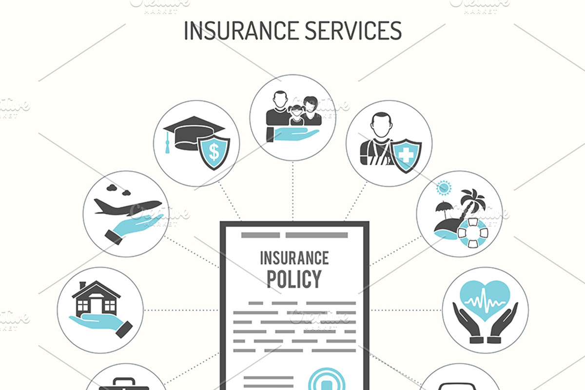 Insurance Services Concepts, an Education Illustration by TAlex (Photo 5 of 7)