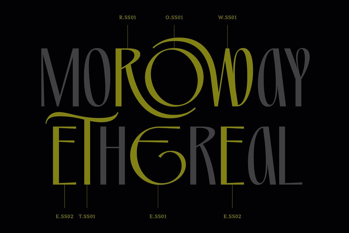 PRAK Moroway - Luxury Display Font, a Sans Serif Font by Healltica.std (Photo 4 of 24)