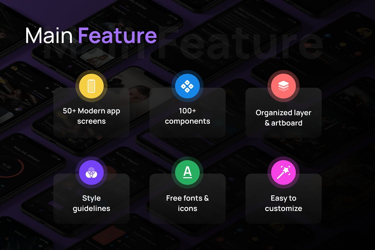 Fitly - Fitness Mobile App UI Kit, an UI Kit Template by dhuhacreative (Photo 2 of 8)