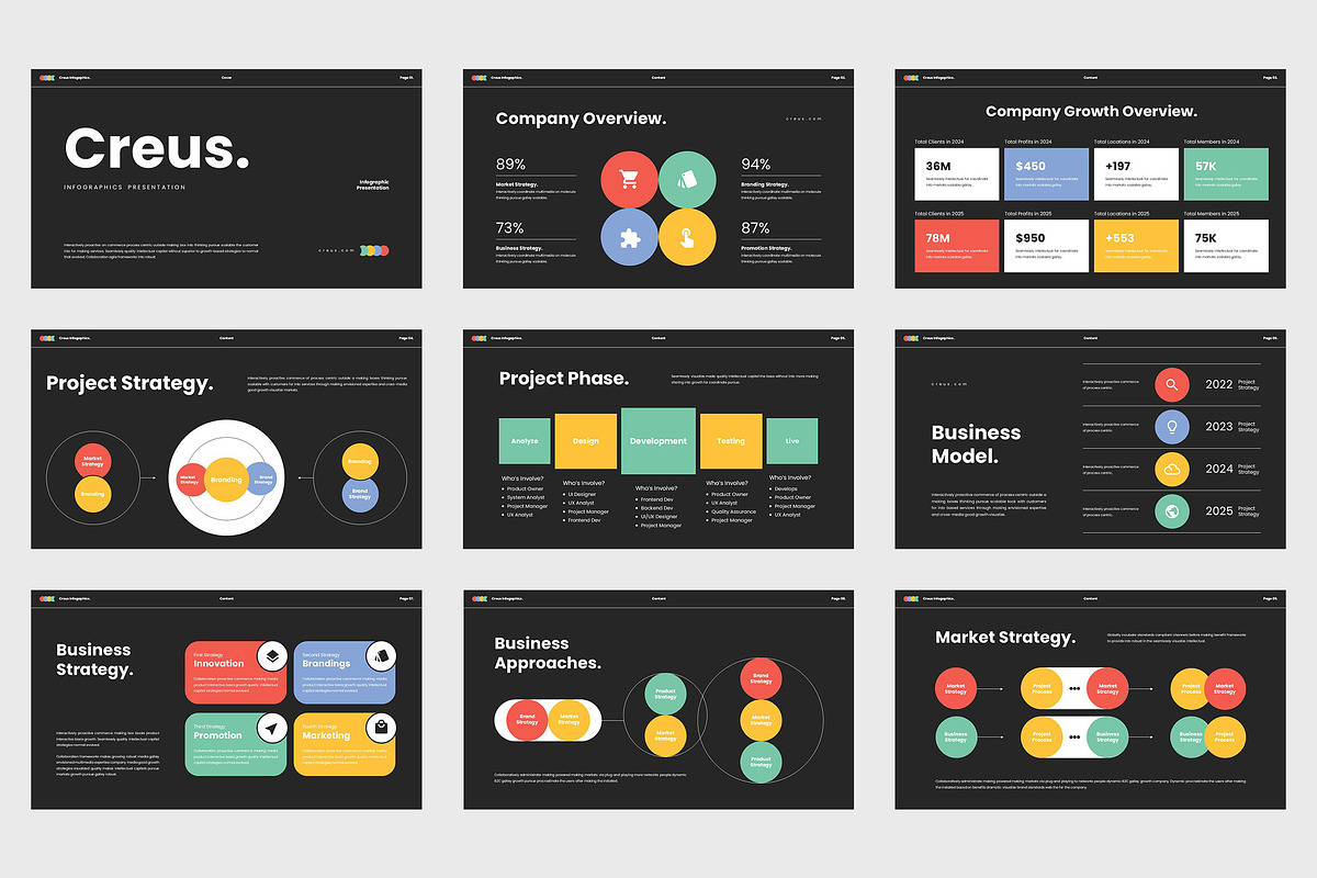 Creus : Infographic Google Slides, a Presentation Template by Punkl Camp (Photo 6 of 9)