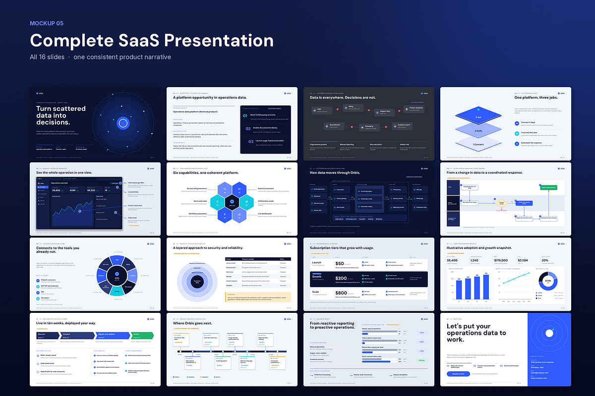 SaaS & Technology Presentation, a Presentation Template by novexora (Photo 4 of 4)