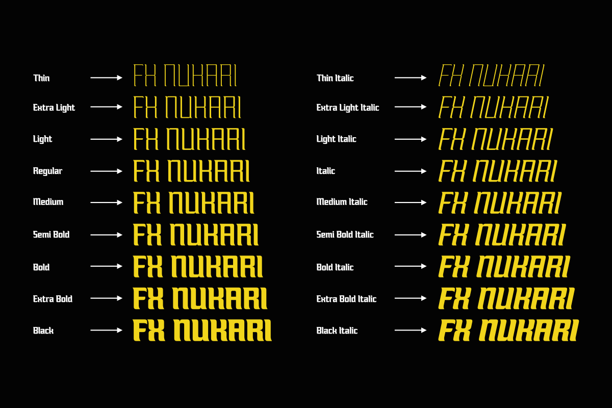 FX Nukari - Serif Display Family, a Serif Font by Differentialtype (Photo 10 of 11)