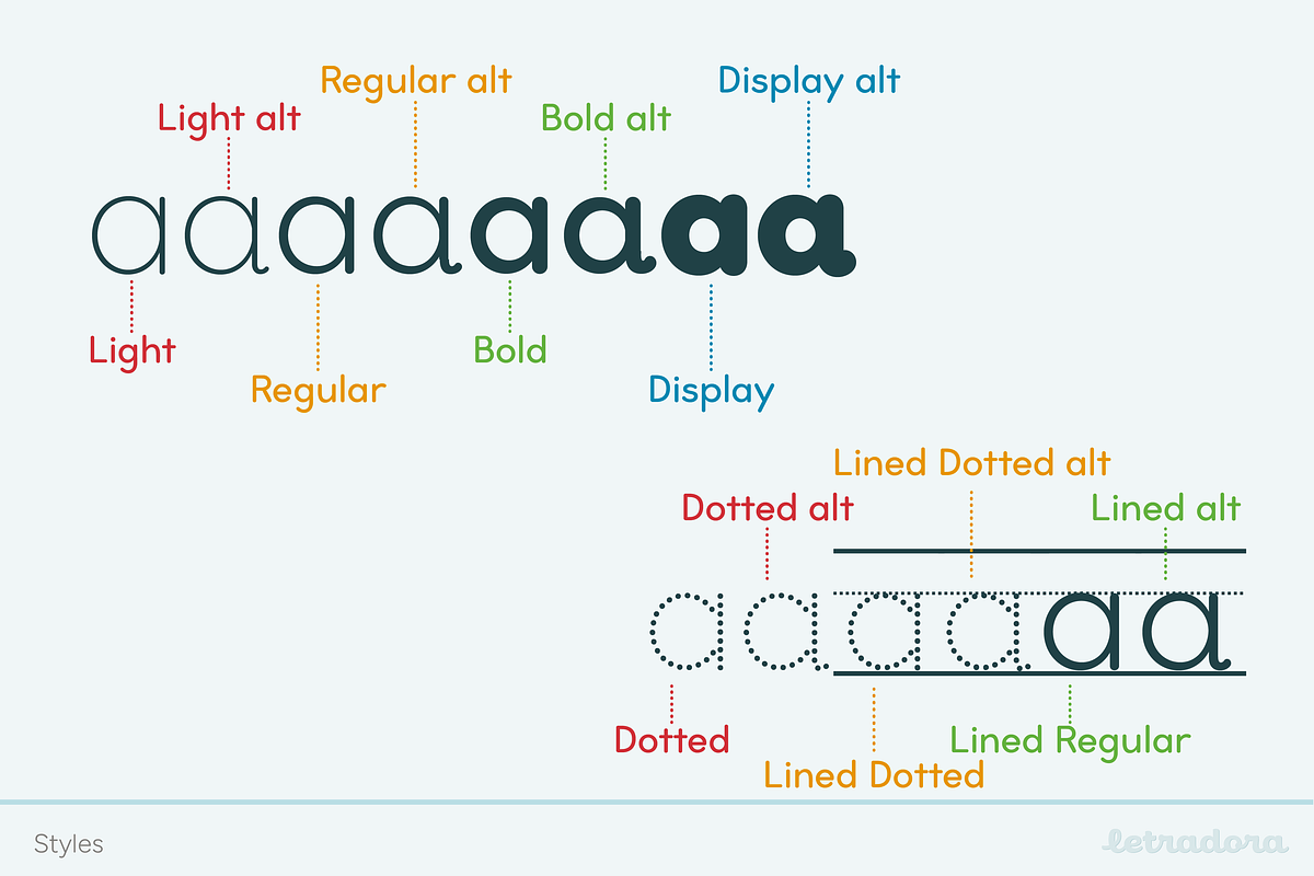 Bookbag School Font, a Sans Serif Font by Letradora (Photo 3 of 9)