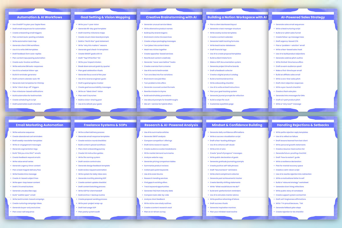 AI Freelancer Toolkit 1000+ Prompt, a Stationery Template by Designmela01 (Photo 4 of 6)