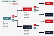 Flow Charts 1 PowerPoint Template, a Presentation Template by Yes Presentations (Thumbnail 10 of 73)