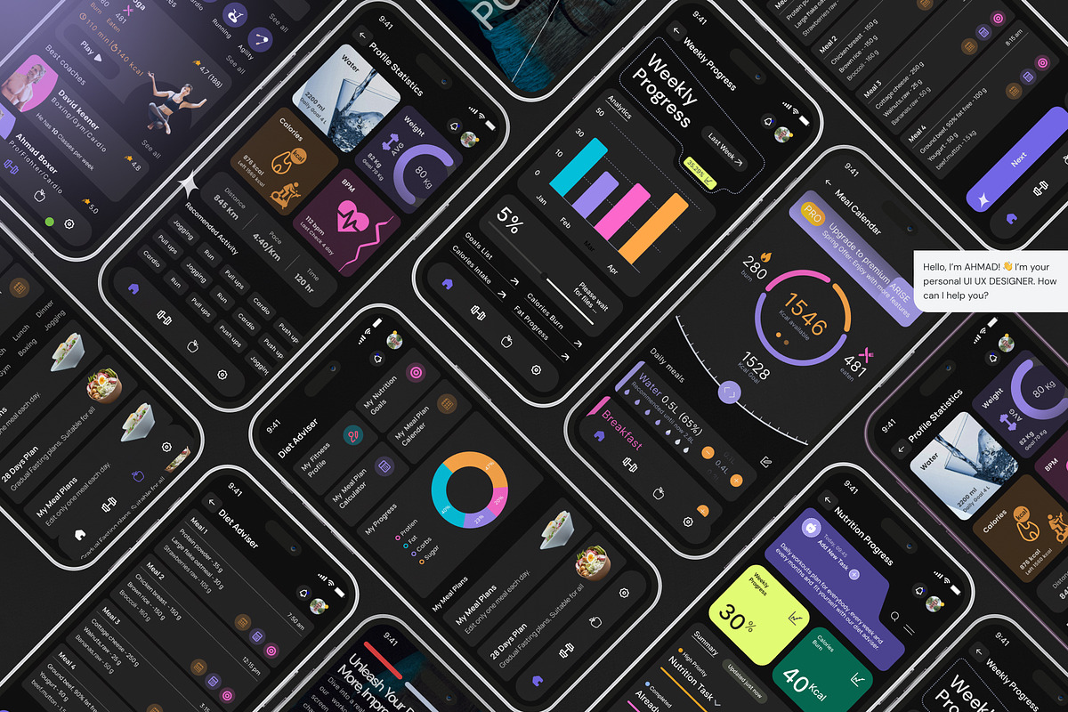 Meal Planner & Workouts UI KIT, an UI Kit Template by Muhammad_Ahmad (Photo 3 of 6)