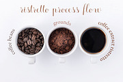 Ristretto, a Script Font by Funtype (Thumbnail 3 of 8)