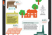 Electric power, an Illustration by P_H_V (Thumbnail 3 of 4)