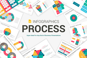 Process Google Slides Infographics