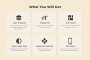 Coffie - Coffee Shop App UI Kit, an UI Kit Template by Nait Creative (Thumbnail 2 of 7)