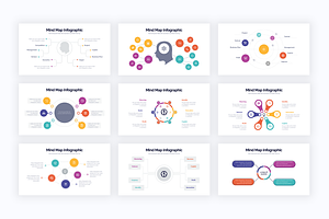 Mind Map Illustrator Infographics