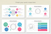 Mindmap Infographic Keynote, a Templates & Theme by Mighty-Slide (Thumbnail 5 of 7)