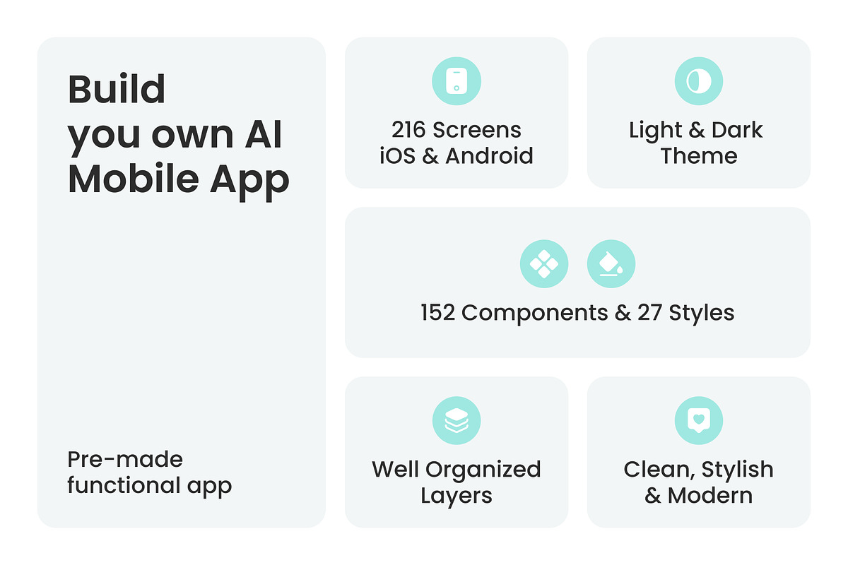 AI Chatbot Assistant, an UI Kit Template by Sergei Durgalian (Photo 2 of 6)