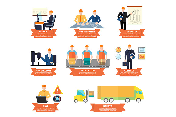 Infographic Of Development
