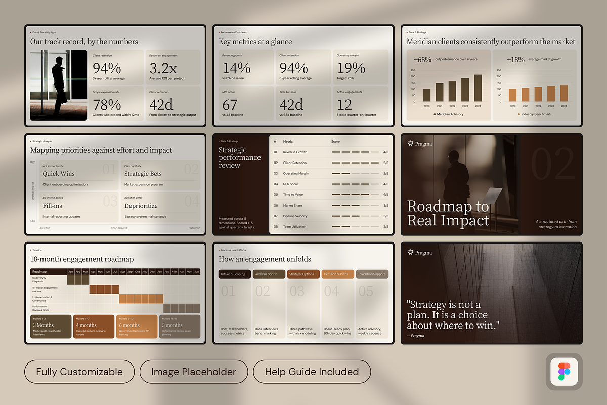 Pragma Consultant Deck Figma, a Presentation Template by PaperSlides (Photo 3 of 8)