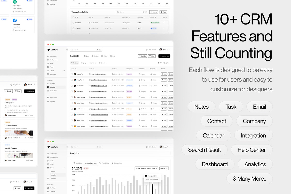 Venture - CRM Platform UI Kit, an UI Kit Template by dhuhacreative (Photo 2 of 8)