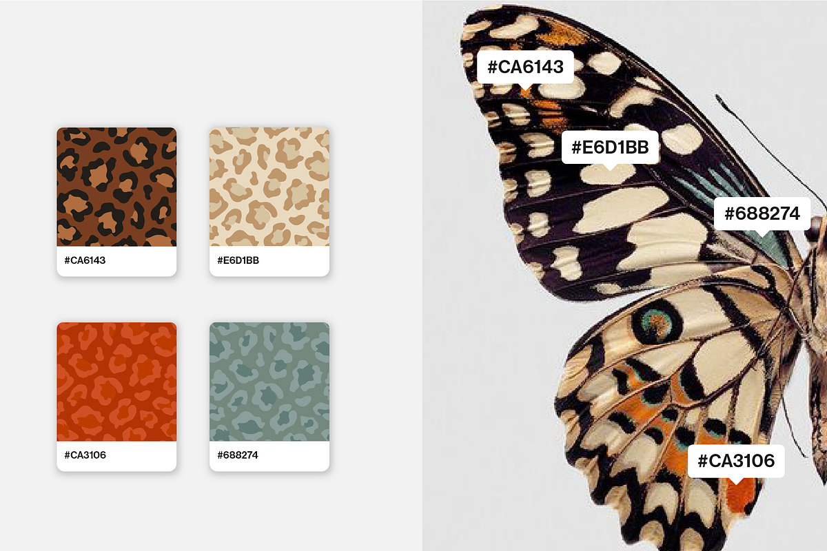 Custom Leopard Pattern, a Pattern Graphic by Swatch Supply (Photo 5 of 8)