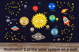 Cute Solar System