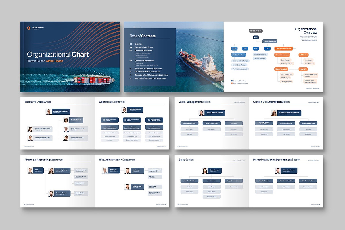 Organizational Chart Template, a Brochure Template by BrandPacks (Photo 5 of 5)
