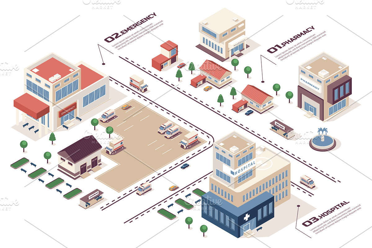 Medical Center Isometric Infographic, a Healthcare Illustration by alexdndz
