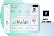 Admin Dashboard, an UI Kit Template by Sujun Baidyaa (Thumbnail 1 of 2)