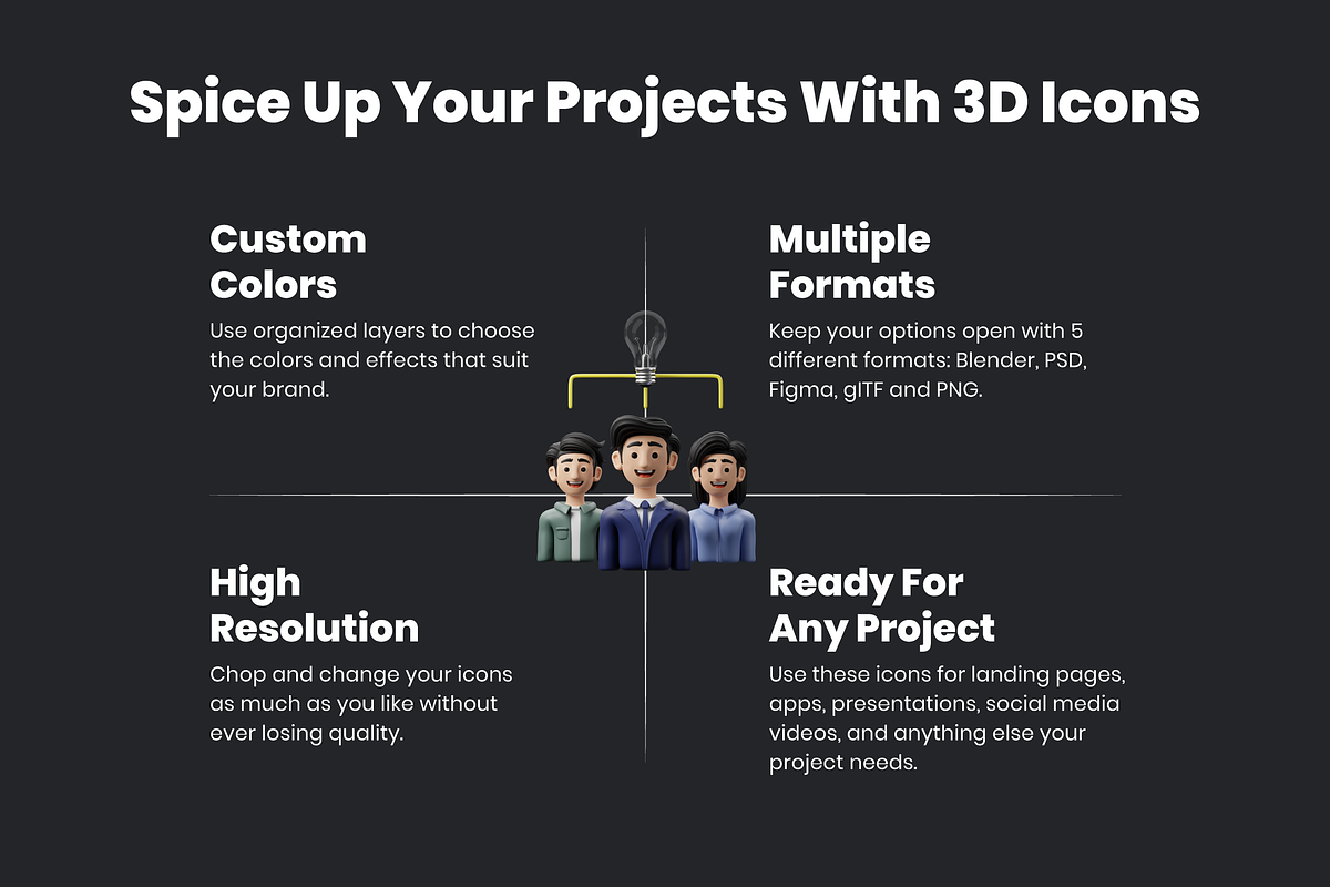 3D Unity Icon Set, a Characters & Person 3D Model by Flat Icons (Photo 5 of 13)