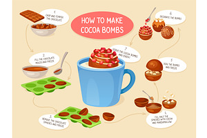 Cocoa Bombs. Chocolate Bomb