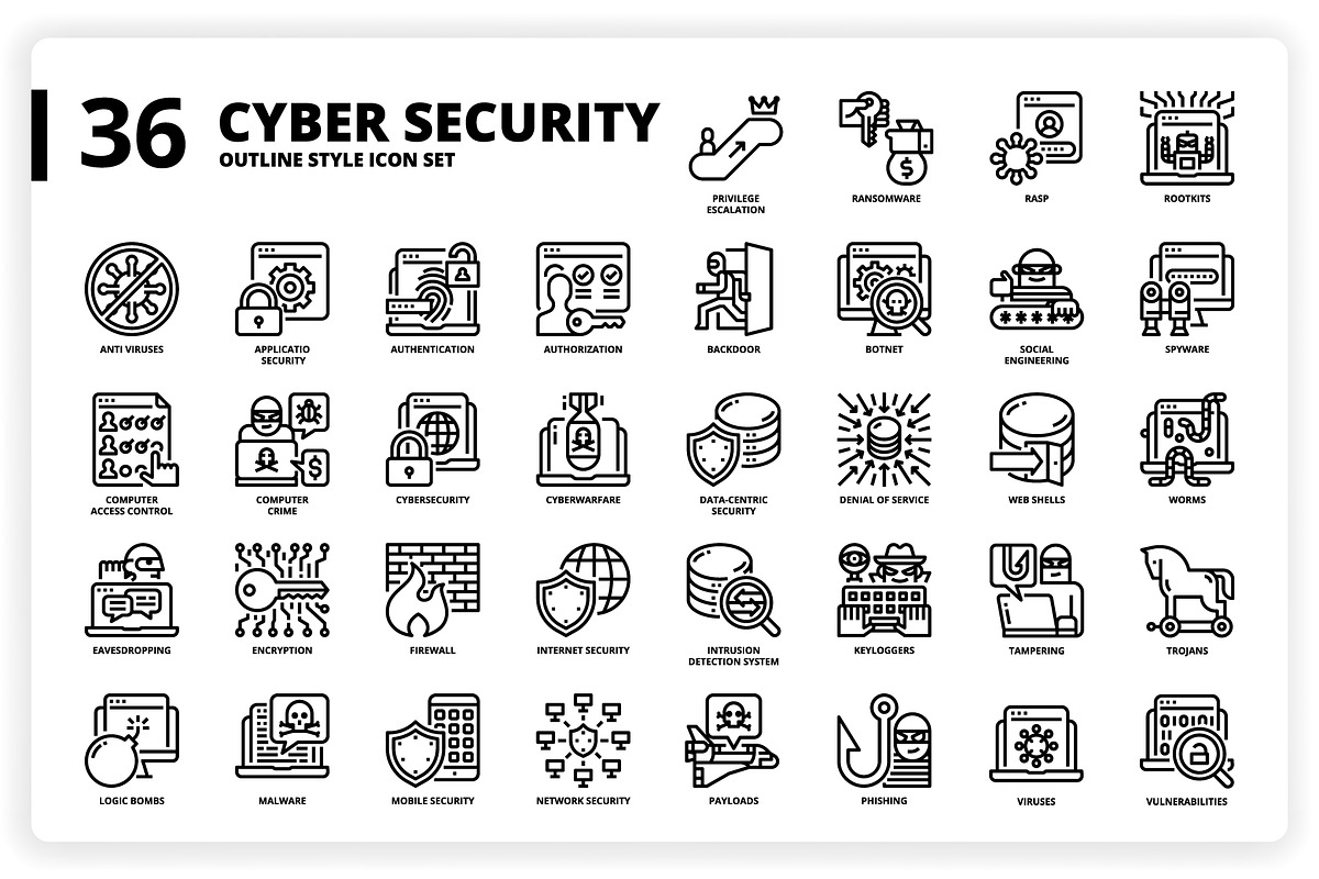 3,600 Icons x3 Styles, an Outline Icon by monkik (Photo 96 of 299)