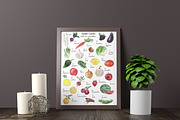 English Alphabet fruits & veggies, a Decorative Illustration by Visual Animal (Thumbnail 5 of 6)