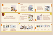 Business Plan Presentation, a Presentation Template by Hamocreate (Thumbnail 2 of 8)