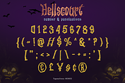 Hellscourt, a Font by ilhamtaro (Thumbnail 9 of 10)