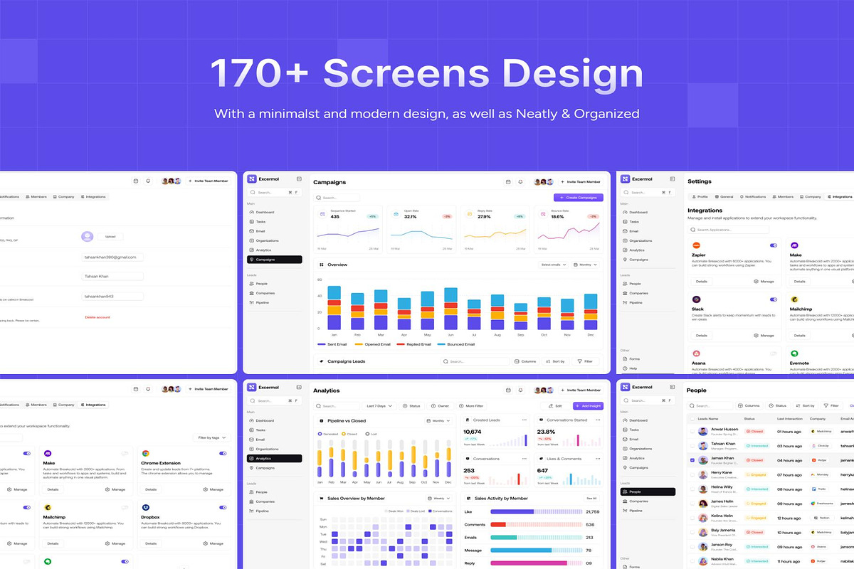 Sales CRM Dashboard UI Kit Design, an UI Kit Template by Lumina_ui_ux202 (Photo 3 of 7)