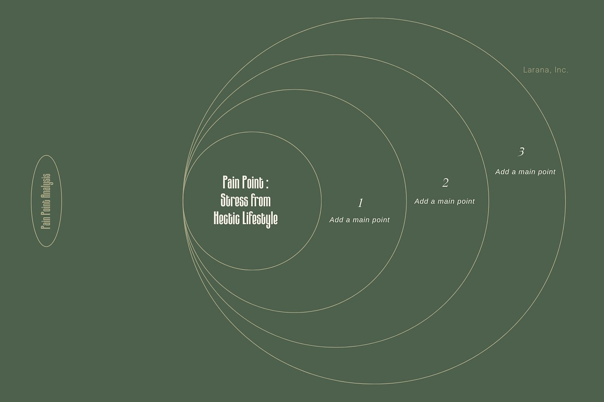 Blooming Greenery Typeface, a Sans Serif Font by Aditastudios (Photo 4 of 10)