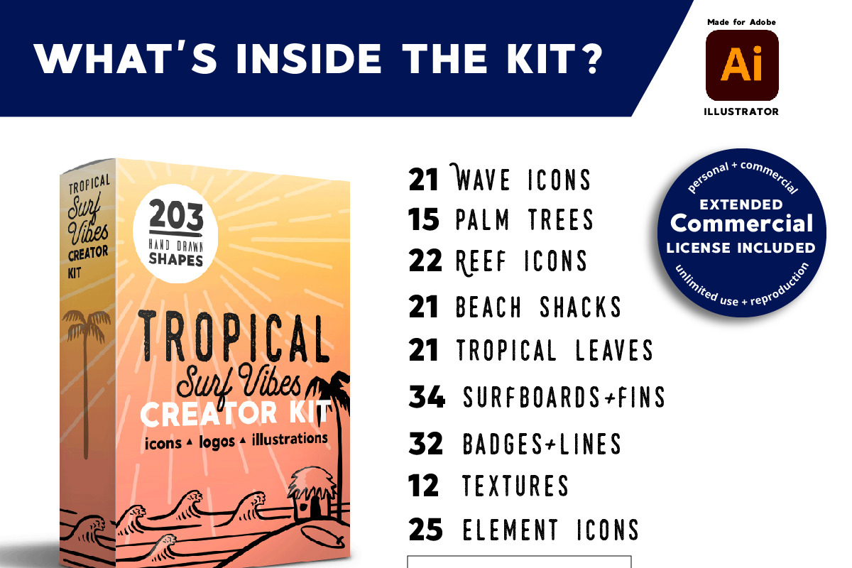 TROPICAL SURF VIBES - Creator Kit, an Icon by Walking_Designs (Photo 6 of 19)