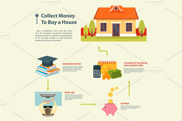 Collect money to buy a house preview 2