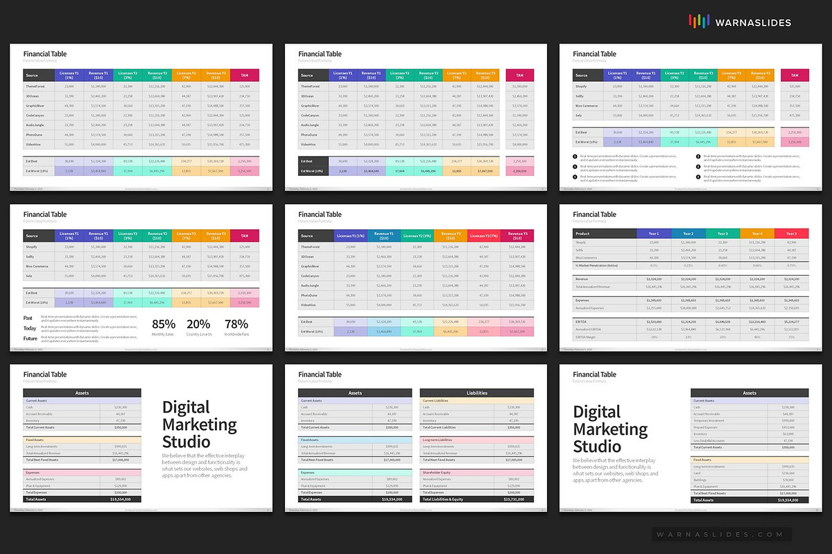 Financial Table PowerPoint Templates, a Presentation Template by Warna Works (Photo 4 of 10)
