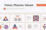 Mission, Vision, Values PowerPoint, a Presentation Template by HiSlide.io (Thumbnail 1 of 5)
